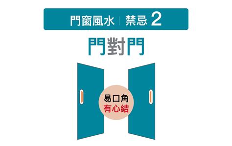 進門對窗|門窗風水5大禁忌及化解方法分享！